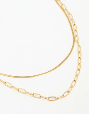 Waterproof Gold Plated Stainless Steel Double Link Layered Necklace Birthday gift Minimal Highlight